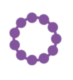 DPhiE's Pearls